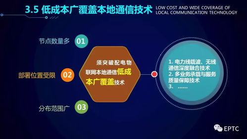配電物聯(lián)網(wǎng)技術(shù)發(fā)展新構(gòu)想 呂軍視角下的網(wǎng)絡(luò)技術(shù)開發(fā)路徑探析